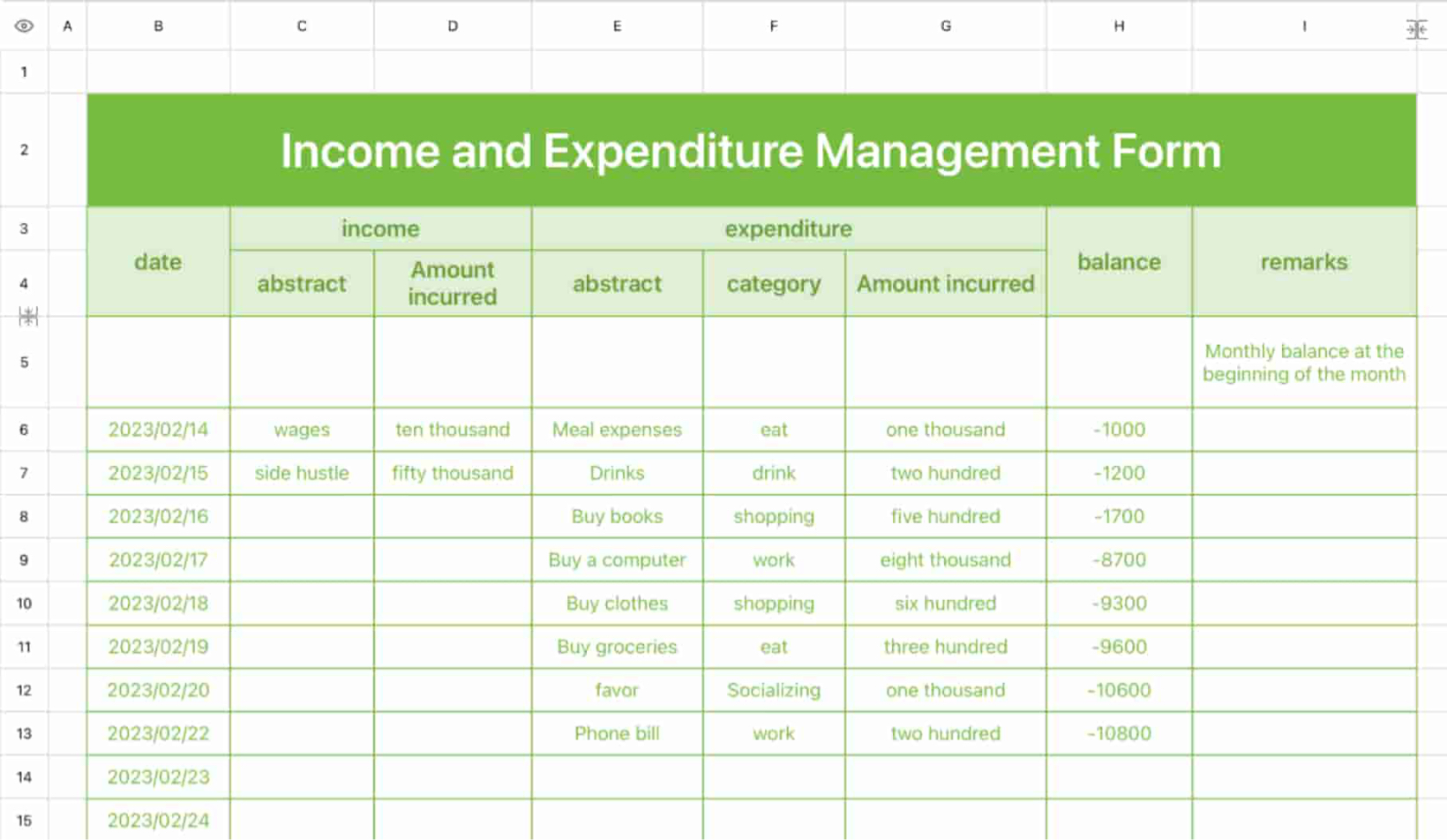 Income and expenditure management form
